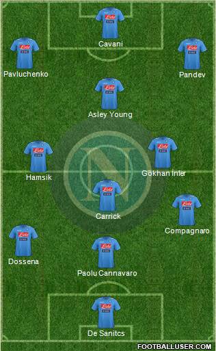 Napoli Formation 2011