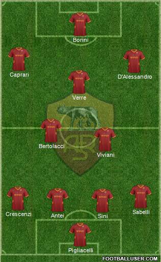 AS Roma Formation 2011