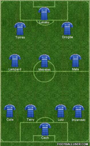 Chelsea Formation 2011
