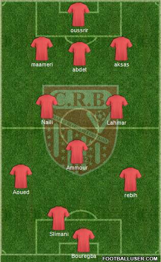 Chabab Riadhi Belouizdad Formation 2011