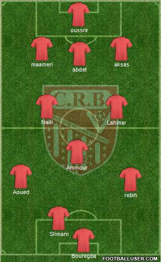 Chabab Riadhi Belouizdad football formation