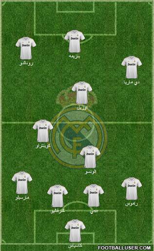 Real Madrid C.F. Formation 2011