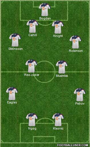 Bolton Wanderers Formation 2011