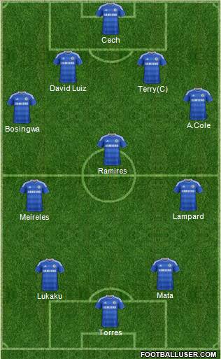 Chelsea Formation 2011