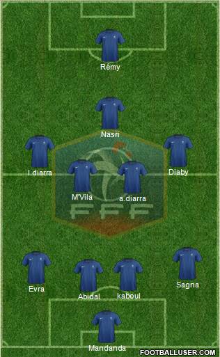 France Formation 2011