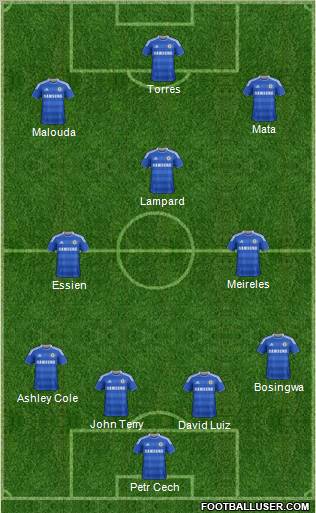 Chelsea Formation 2011