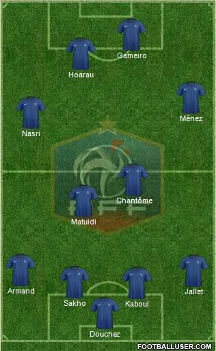 France Formation 2011