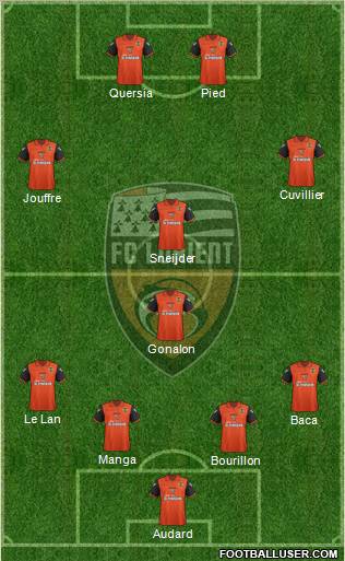 FC Lorient Bretagne Sud Formation 2011