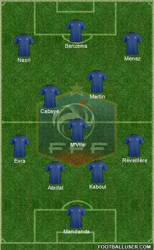 France Formation 2011