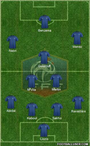 France Formation 2011