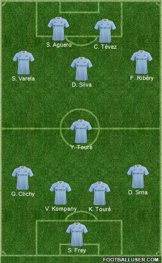 Manchester City Formation 2011