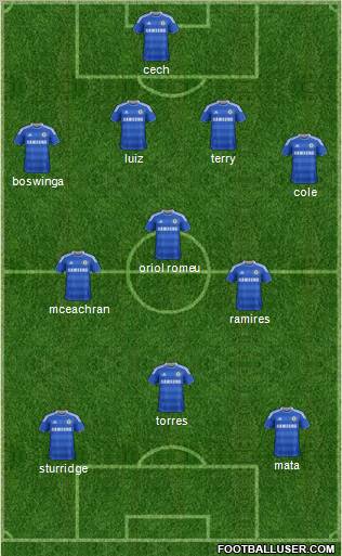 Chelsea Formation 2011