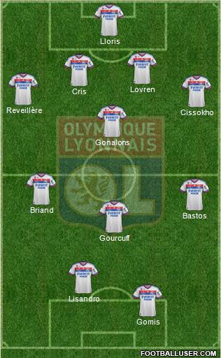 Olympique Lyonnais Formation 2011