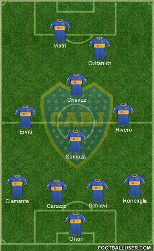 Boca Juniors Formation 2011