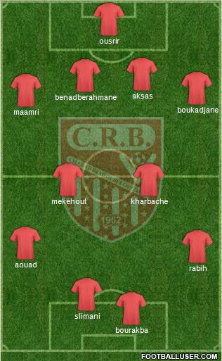 Chabab Riadhi Belouizdad Formation 2011