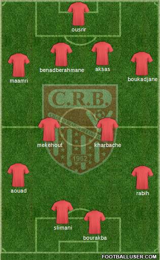 Chabab Riadhi Belouizdad football formation