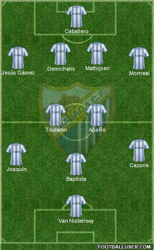 Málaga C.F., S.A.D. Formation 2011