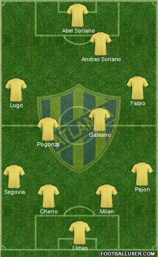 Atlanta Formation 2011