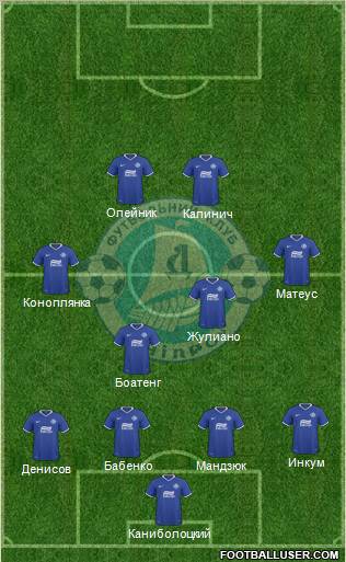 Dnipro Dnipropetrovsk Formation 2011