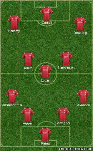 Liverpool Formation 2011