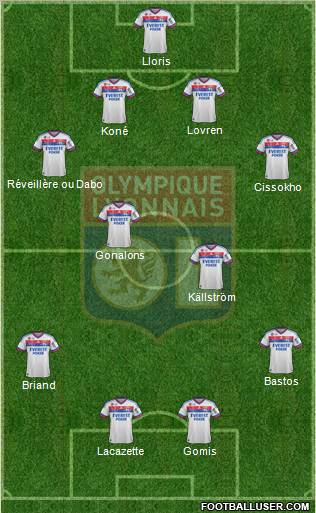 Olympique Lyonnais Formation 2011