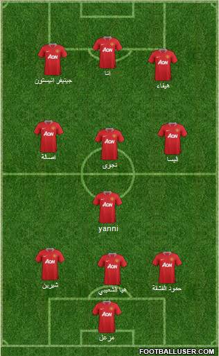 Manchester United Formation 2011
