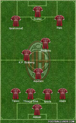 A.C. Milan Formation 2011