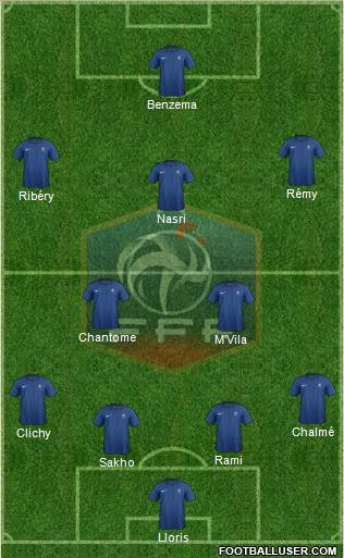 France Formation 2011