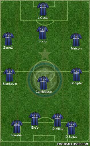 F.C. Internazionale Formation 2011