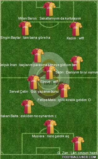 Galatasaray SK Formation 2011