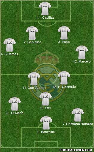 Real Madrid C.F. Formation 2011