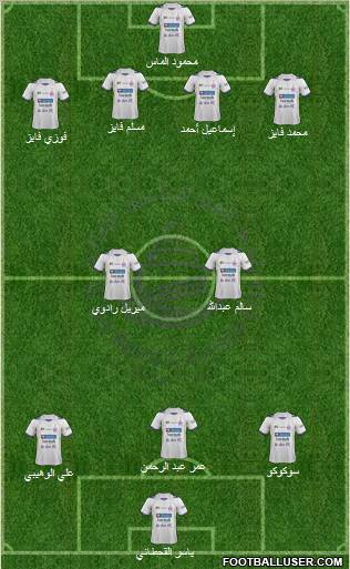 Al-Ain Formation 2011