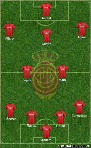 R.C.D. Mallorca S.A.D. Formation 2011