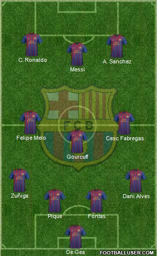 F.C. Barcelona Formation 2011