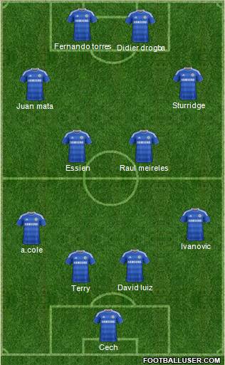 Chelsea Formation 2011