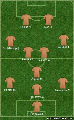 Fifa Team Formation 2011