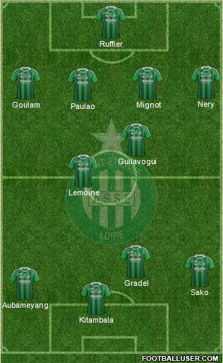 A.S. Saint-Etienne Formation 2011
