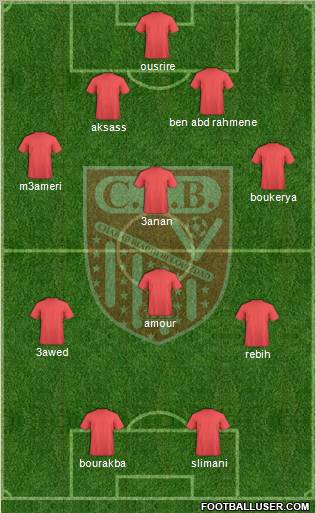 Chabab Riadhi Belouizdad Formation 2011