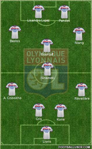 Olympique Lyonnais Formation 2011