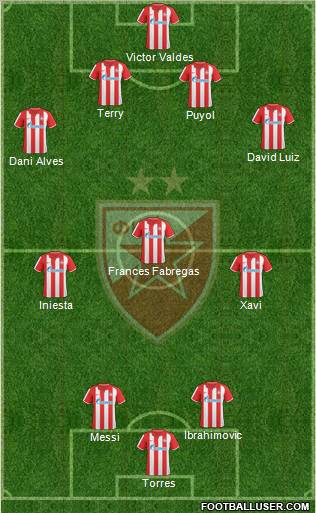 FC Red Star Belgrade Formation 2011