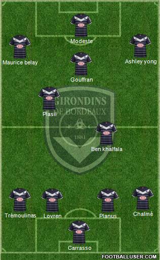 FC Girondins de Bordeaux Formation 2011