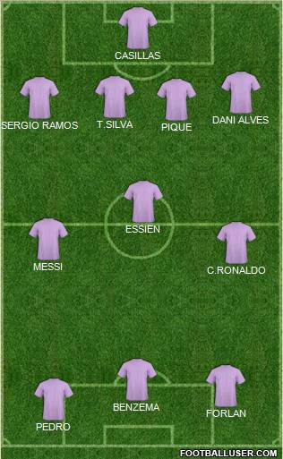 Pro Evolution Soccer Team Formation 2011