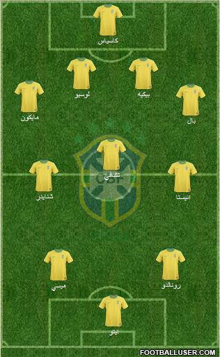 Brazil Formation 2011