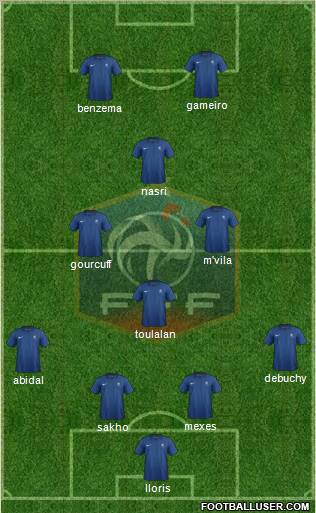 France Formation 2011