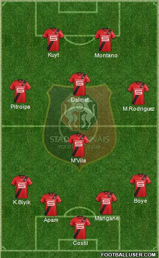 Stade Rennais Football Club Formation 2011