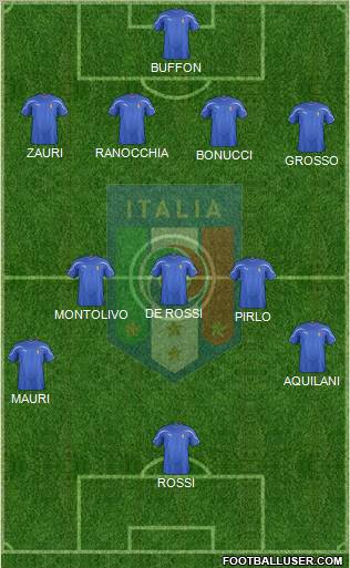 Italy Formation 2011