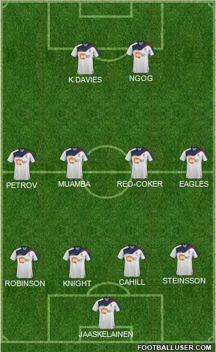 Bolton Wanderers Formation 2011