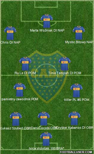 Boca Juniors Formation 2011