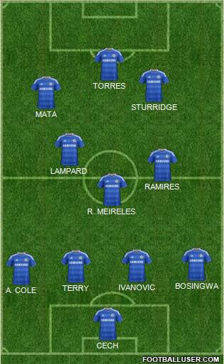 Chelsea Formation 2011