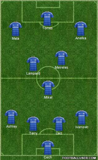 Chelsea Formation 2011